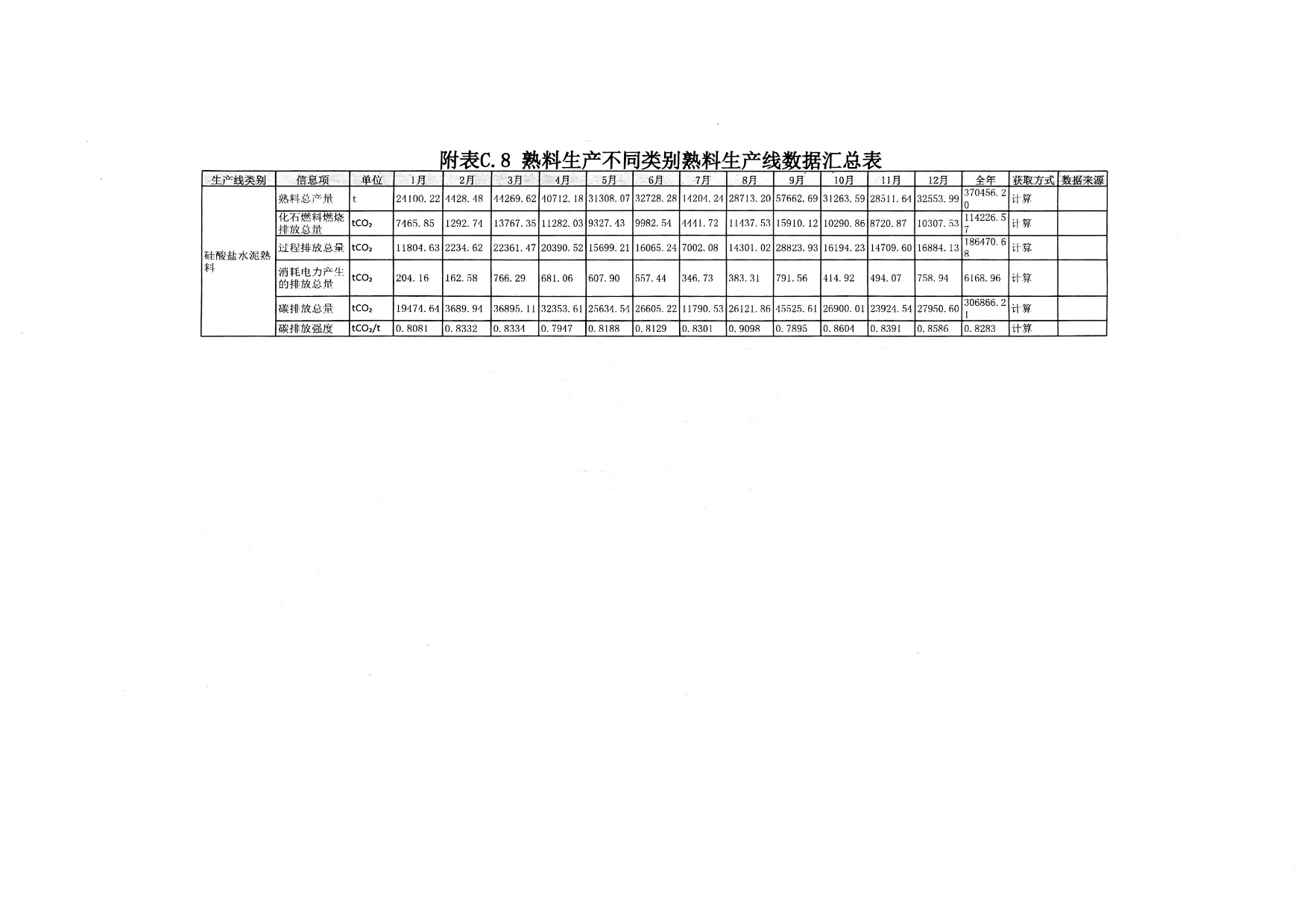 必博·(BIBO)官方网站