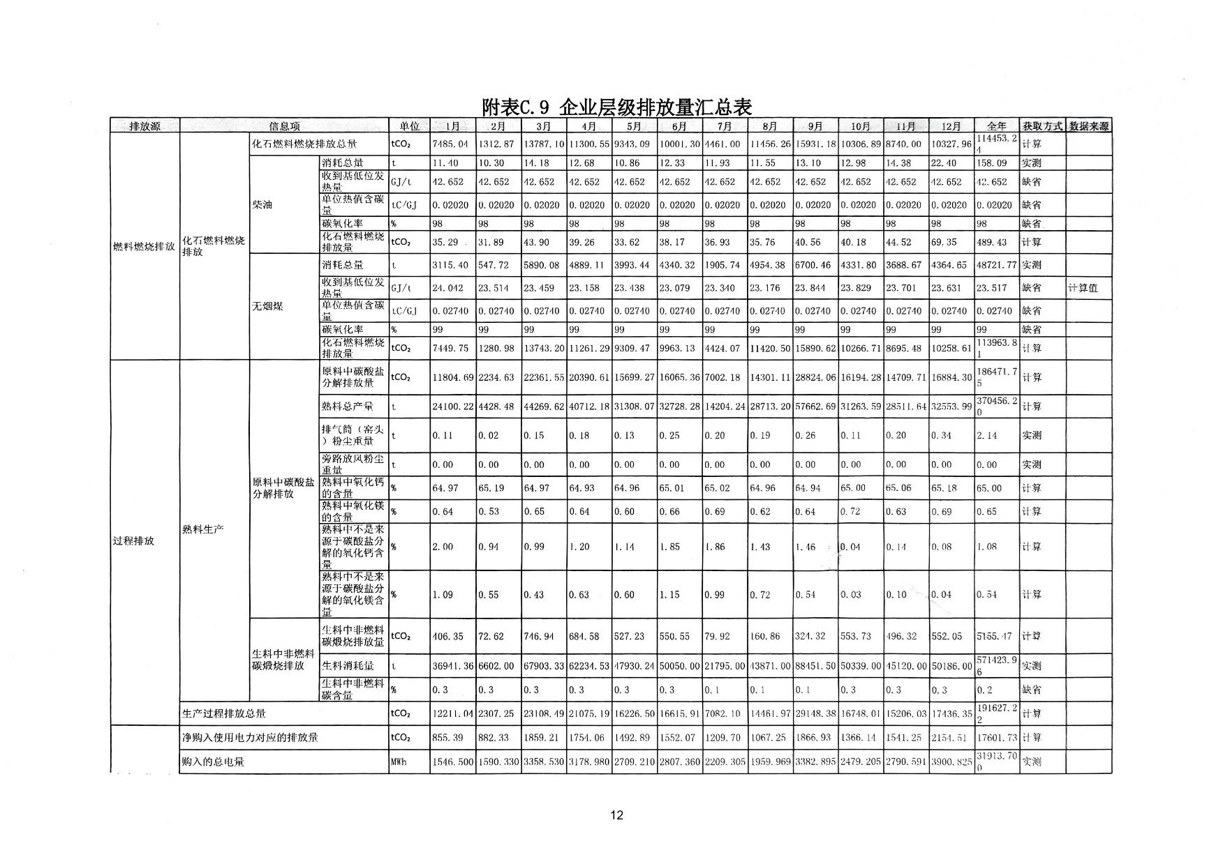 必博·(BIBO)官方网站
