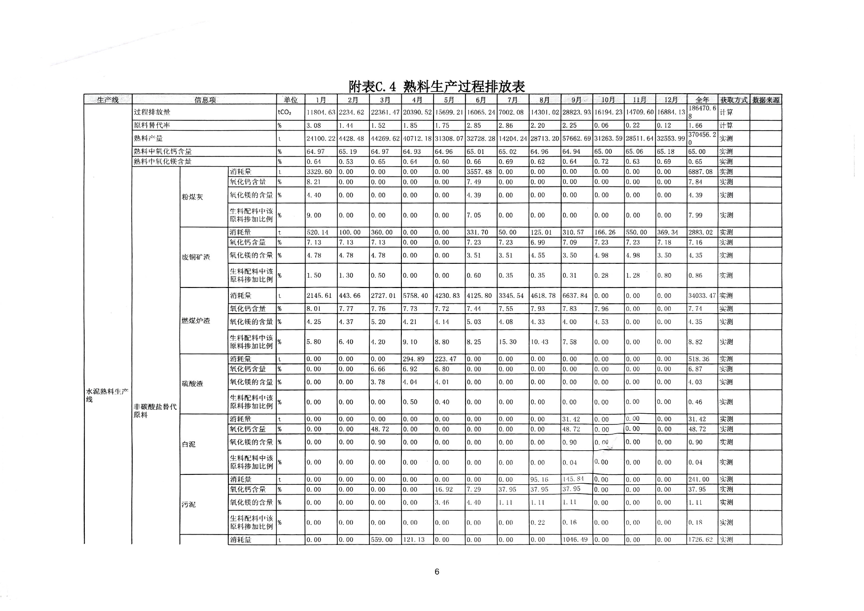 必博·(BIBO)官方网站