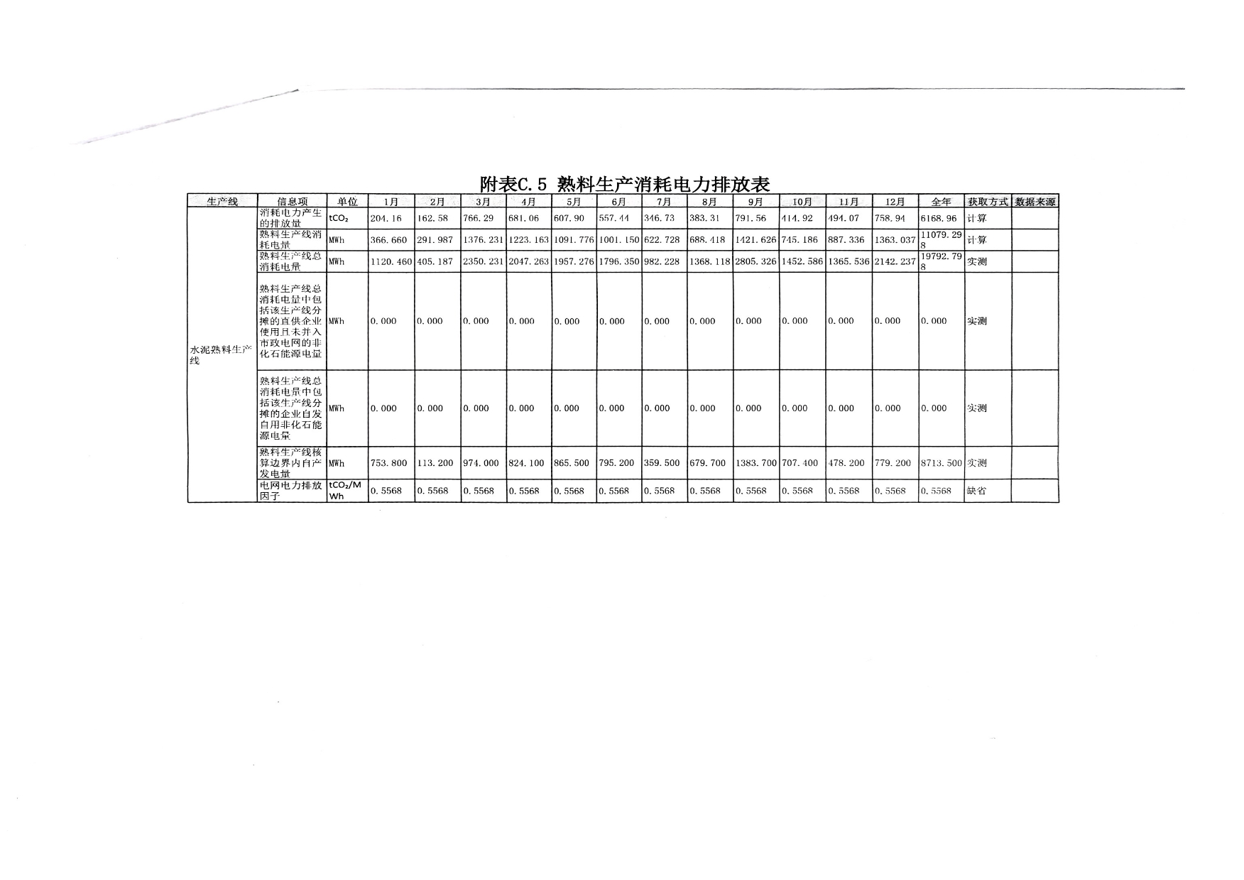 必博·(BIBO)官方网站