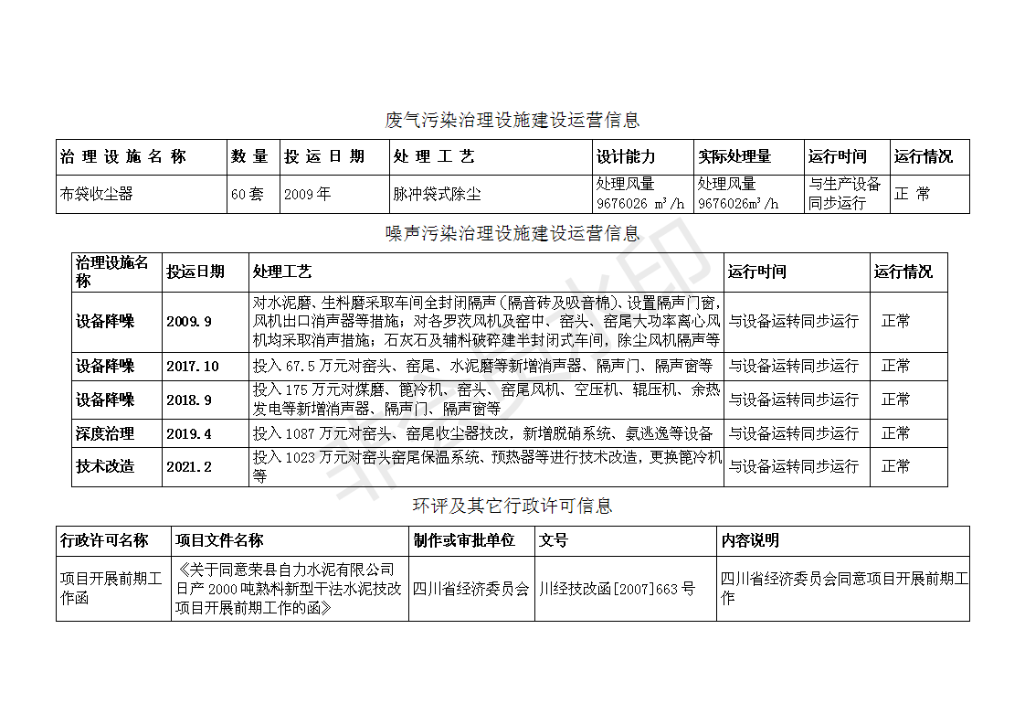 必博·(BIBO)官方网站