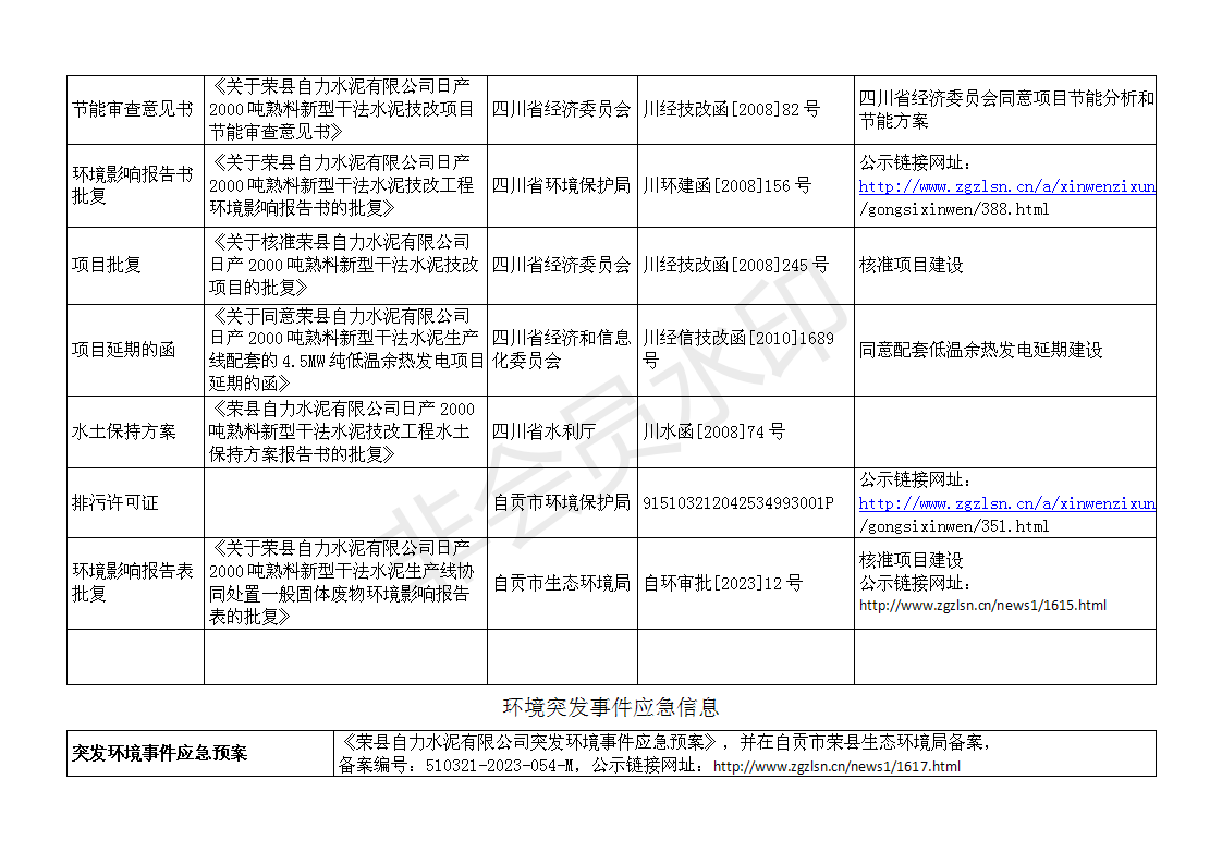 必博·(BIBO)官方网站