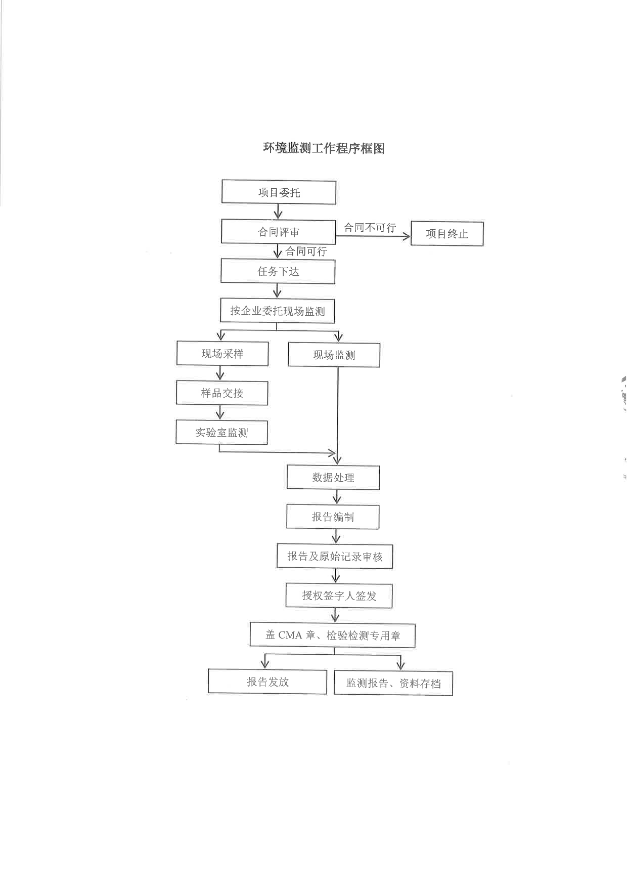 必博·(BIBO)官方网站