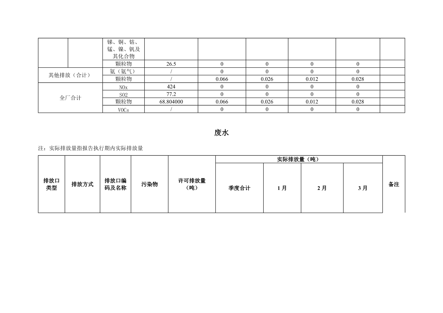 必博·(BIBO)官方网站