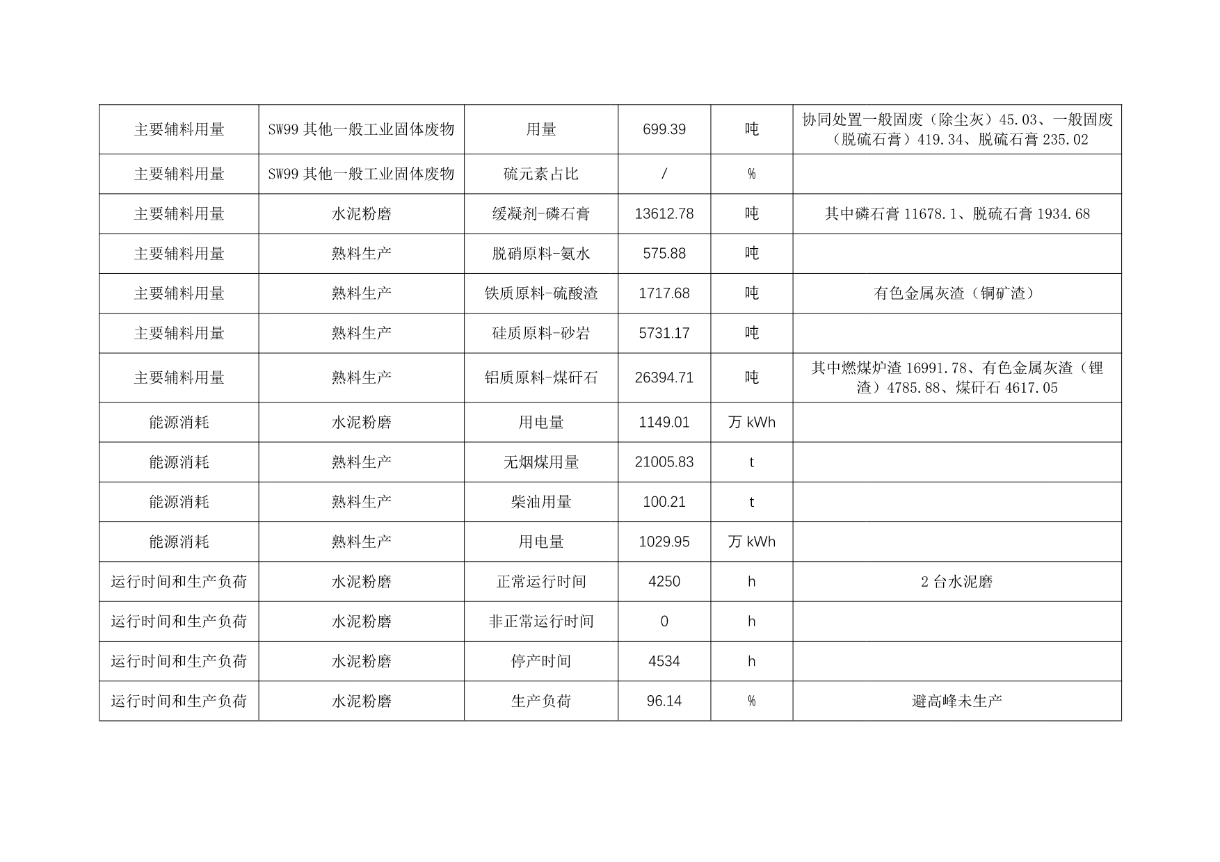 必博·(BIBO)官方网站