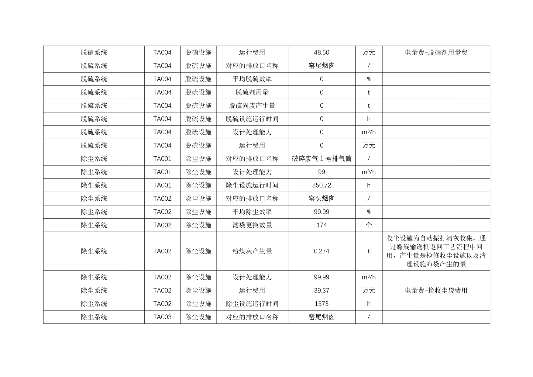 必博·(BIBO)官方网站