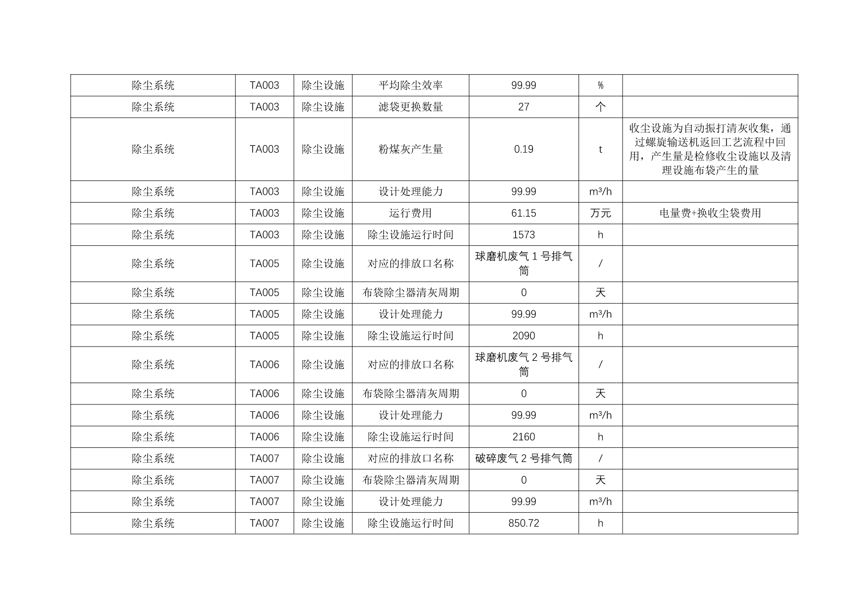 必博·(BIBO)官方网站