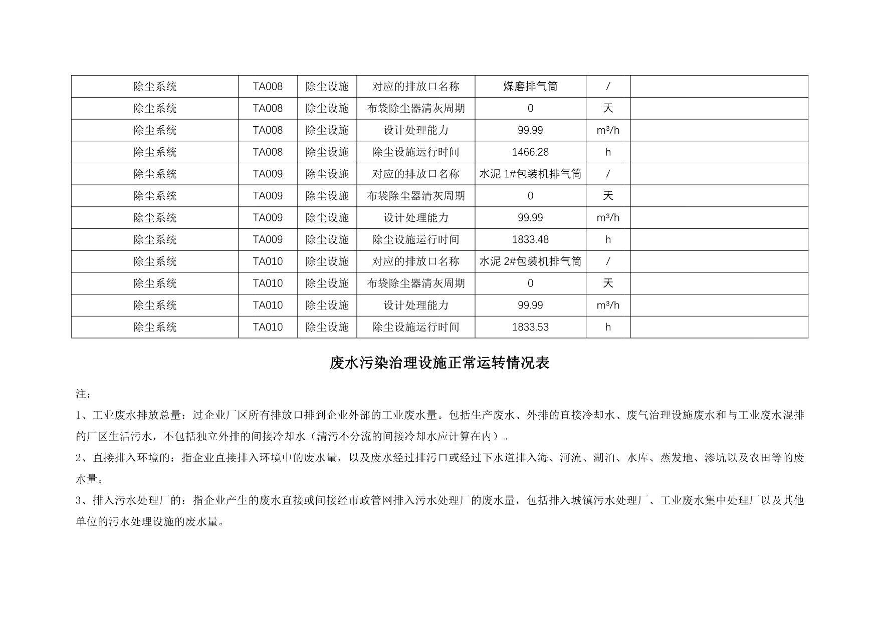必博·(BIBO)官方网站