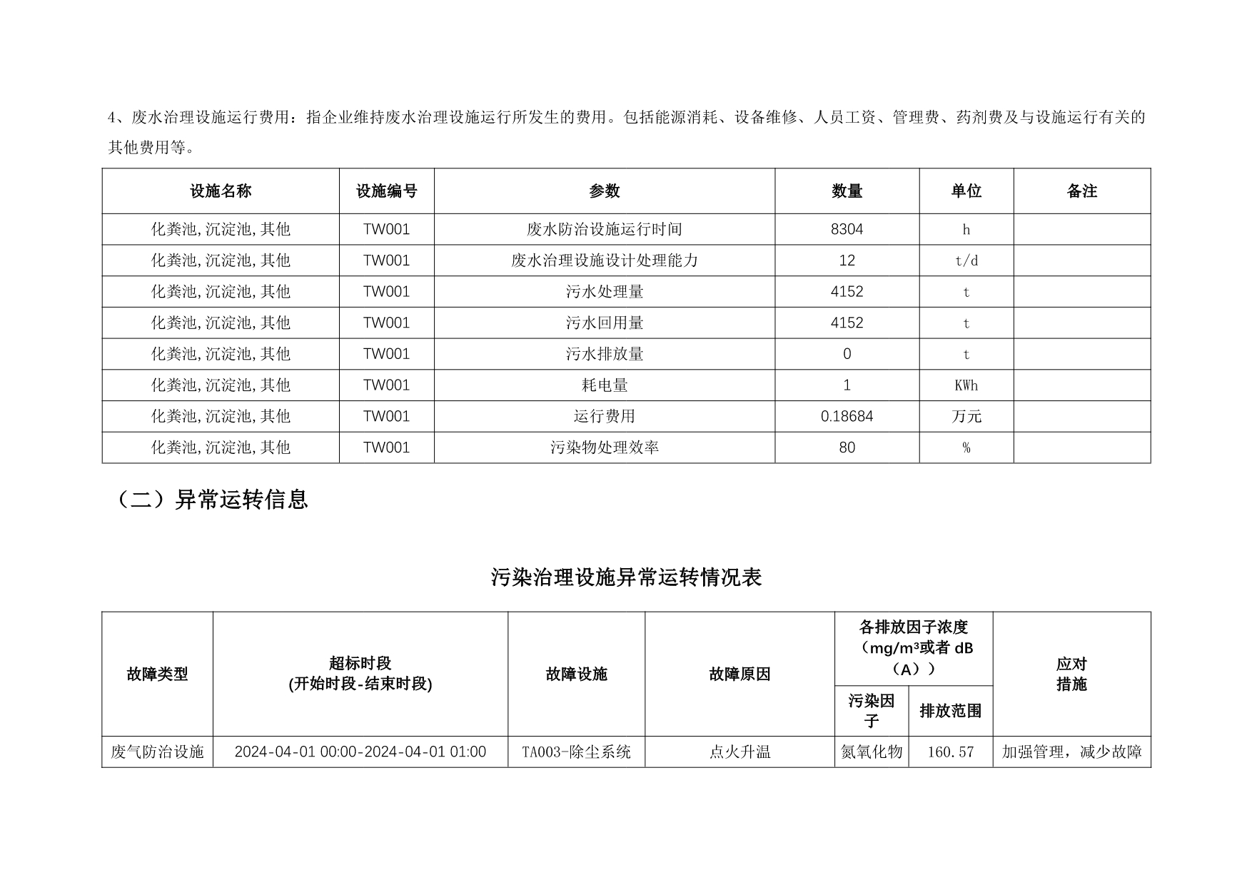 必博·(BIBO)官方网站