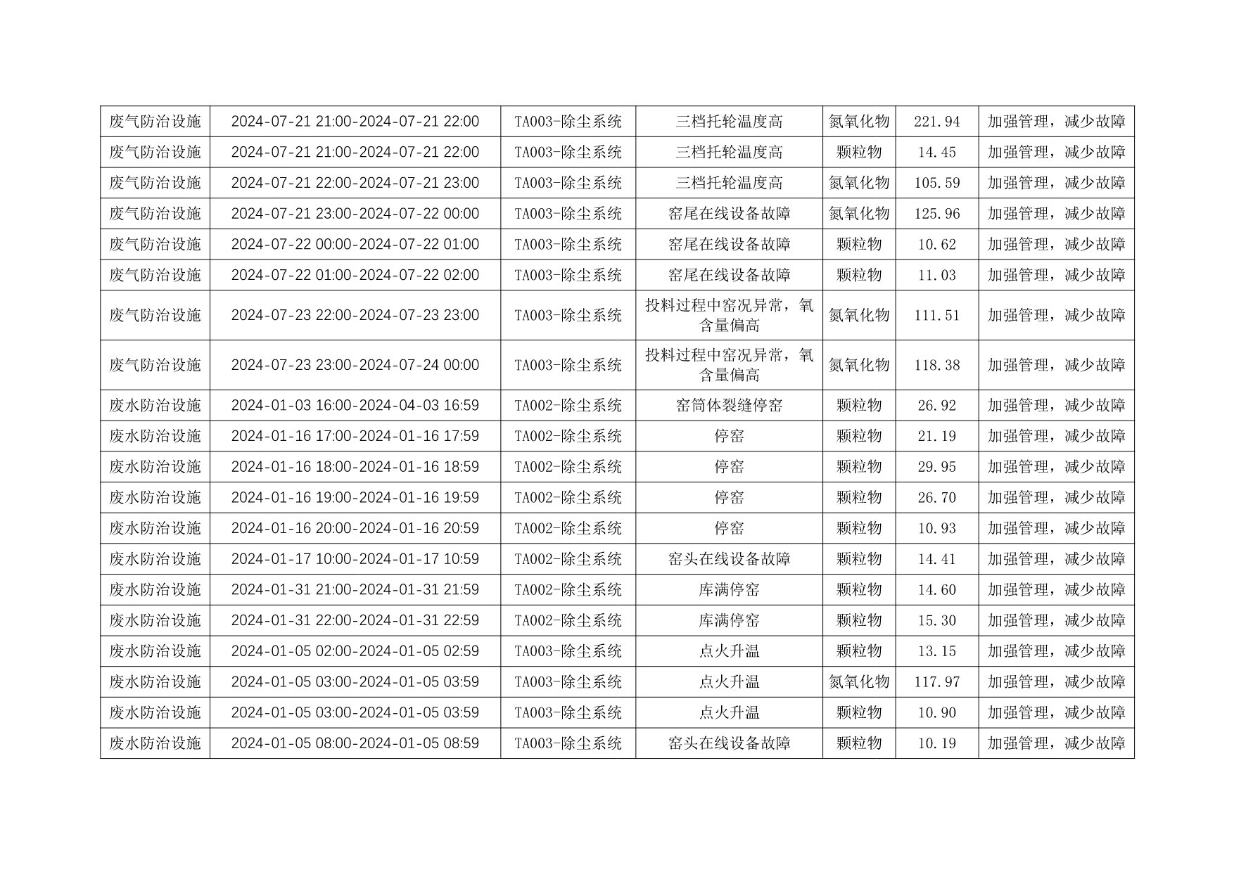必博·(BIBO)官方网站