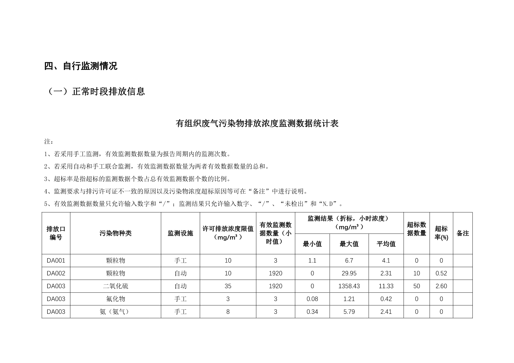 必博·(BIBO)官方网站