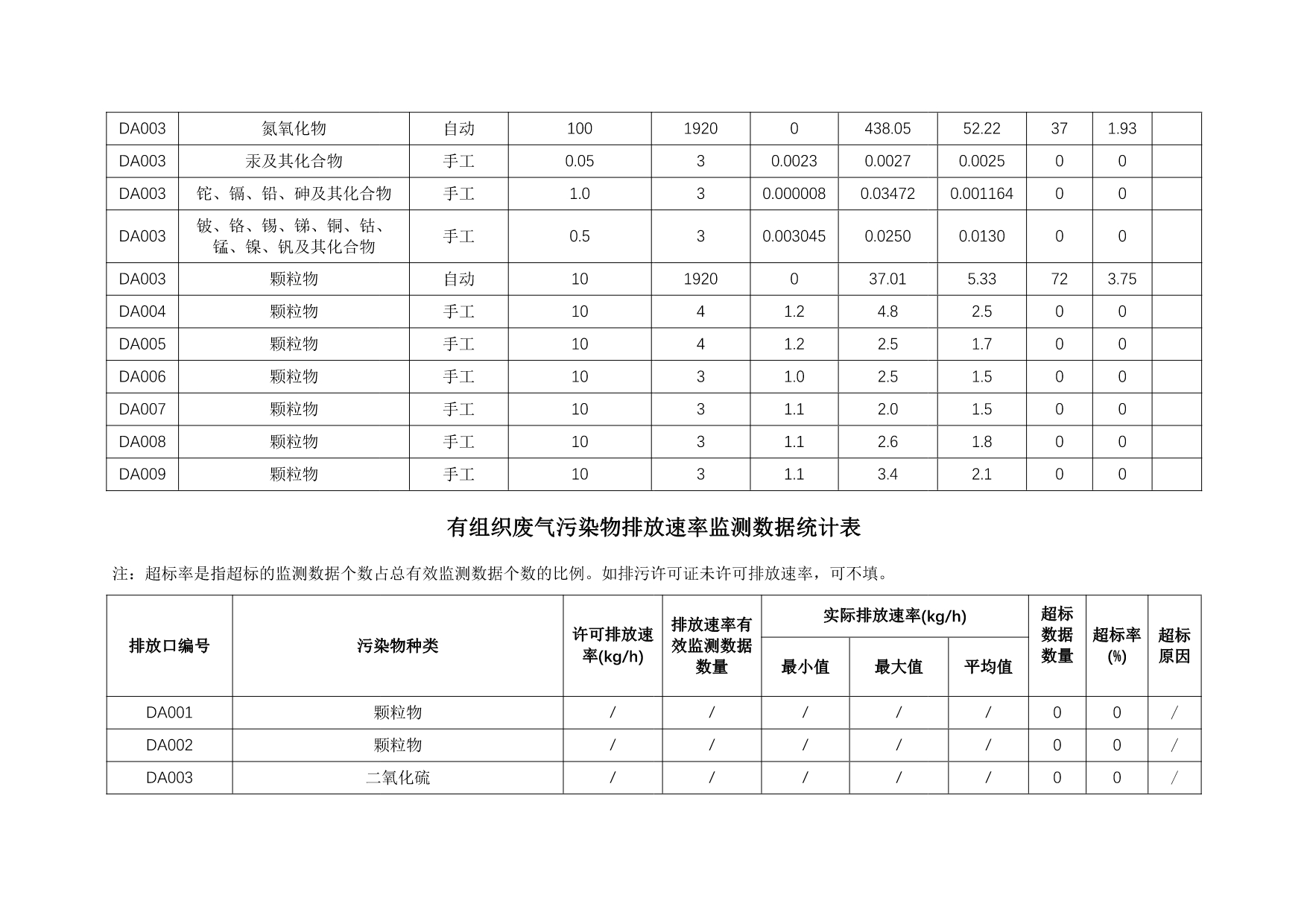 必博·(BIBO)官方网站