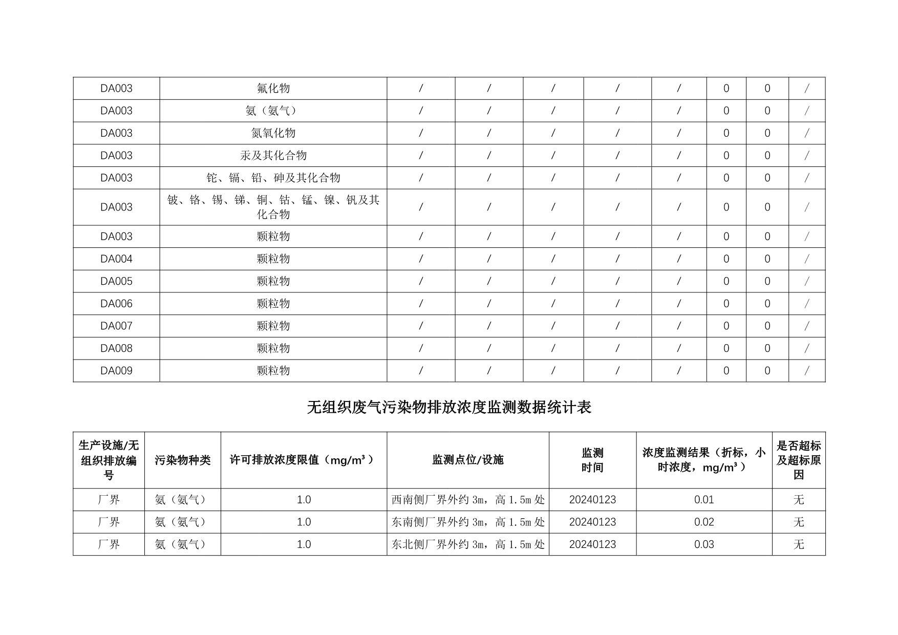 必博·(BIBO)官方网站