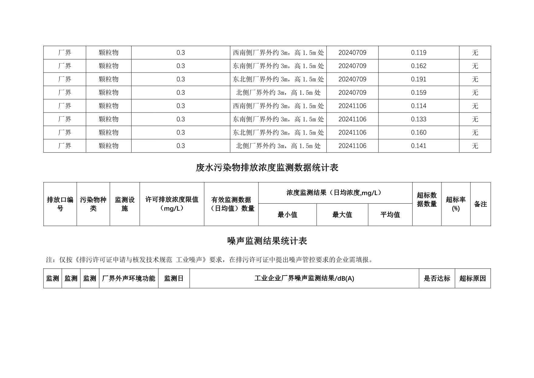 必博·(BIBO)官方网站