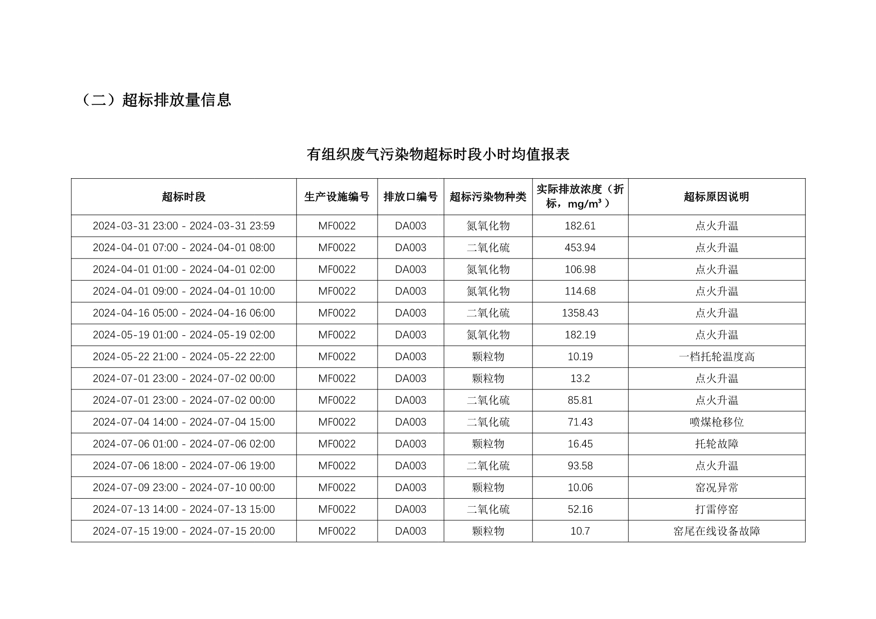 必博·(BIBO)官方网站