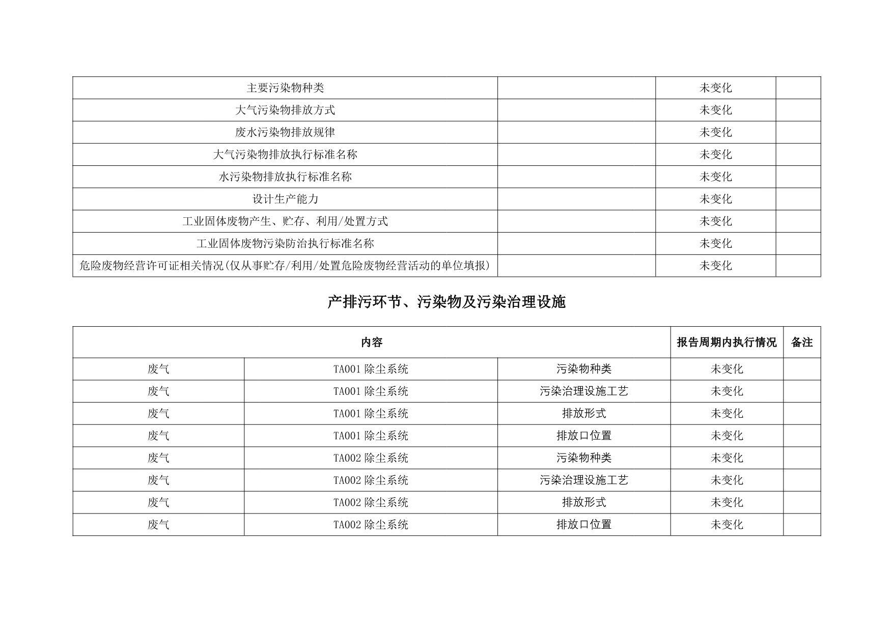 必博·(BIBO)官方网站