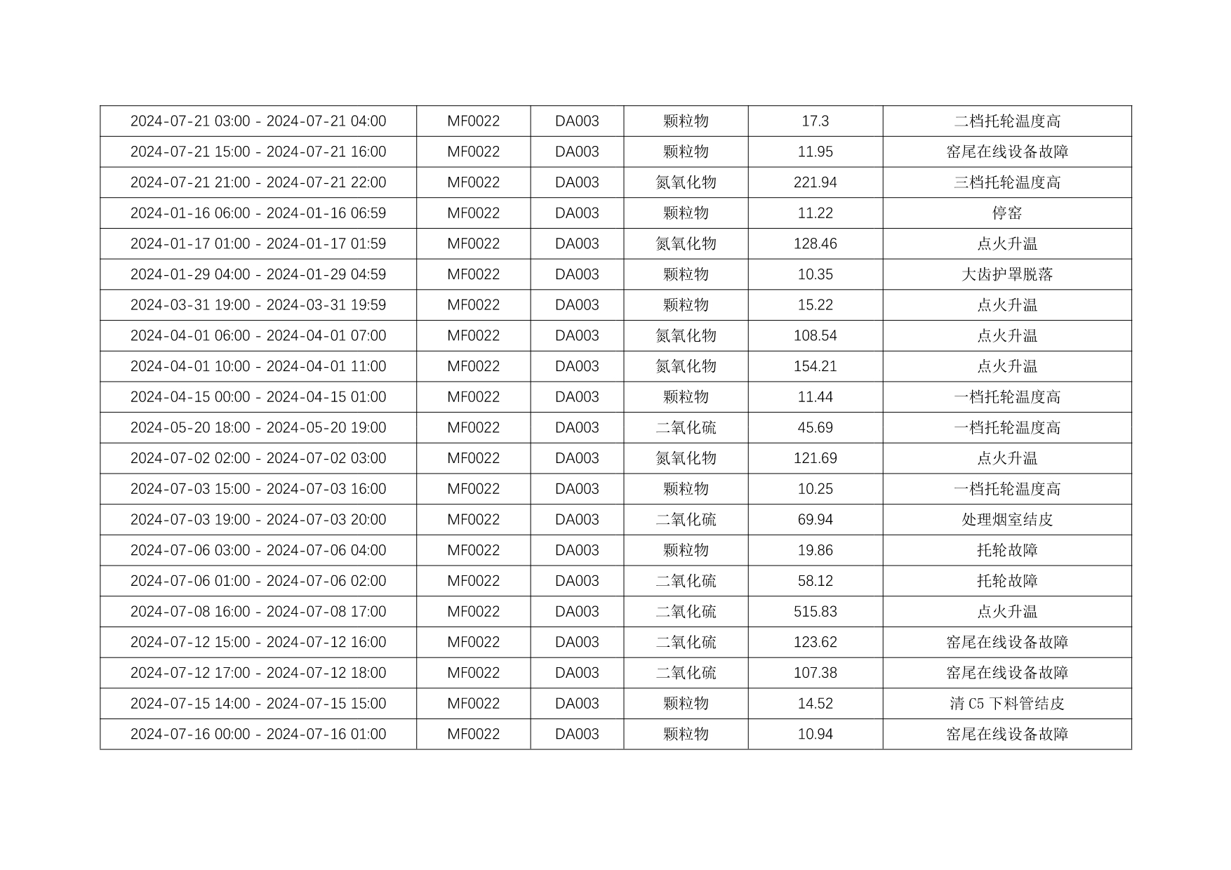 必博·(BIBO)官方网站