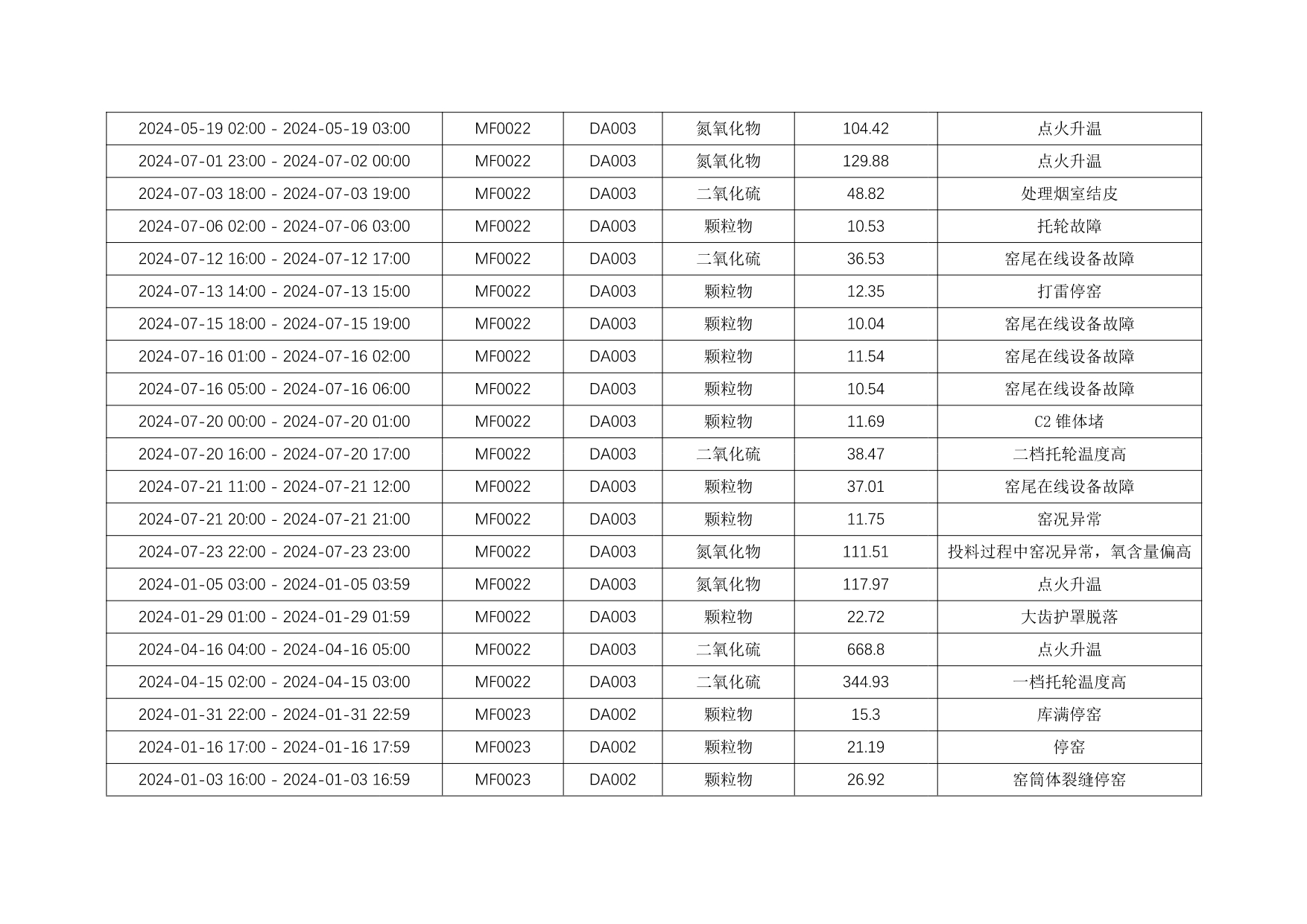 必博·(BIBO)官方网站