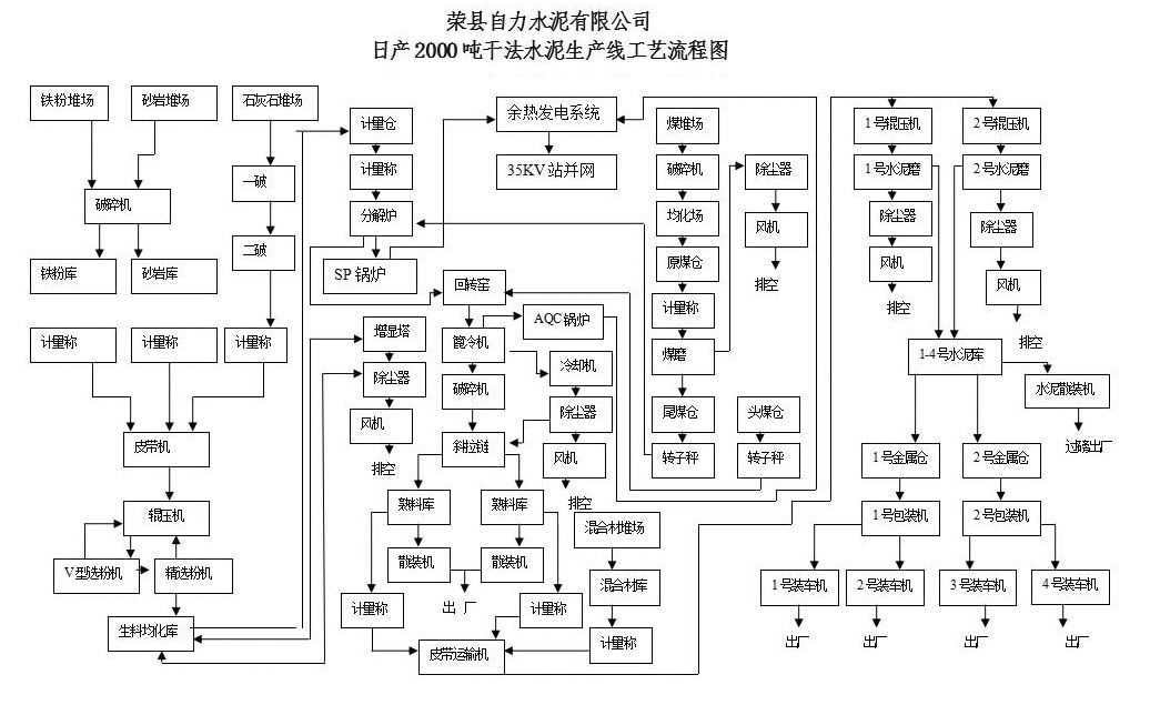 必博·(BIBO)官方网站