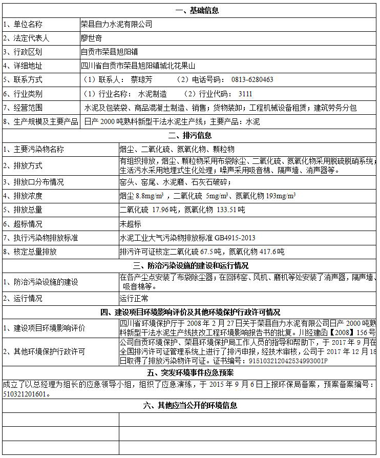必博·(BIBO)官方网站