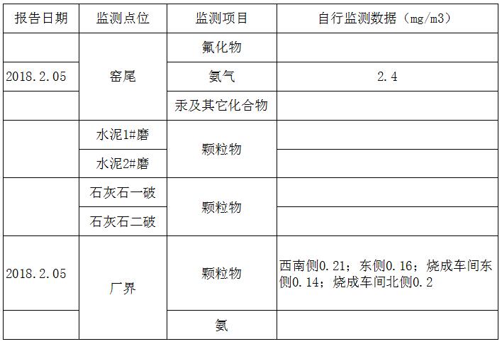 必博·(BIBO)官方网站