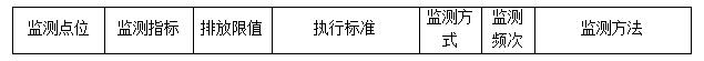 必博·(BIBO)官方网站