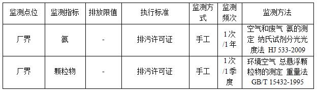 必博·(BIBO)官方网站