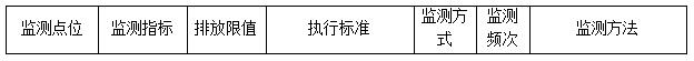 必博·(BIBO)官方网站