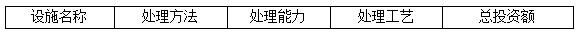 必博·(BIBO)官方网站