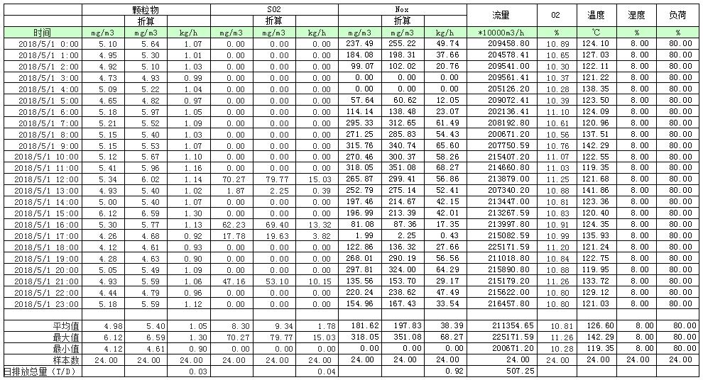 必博·(BIBO)官方网站