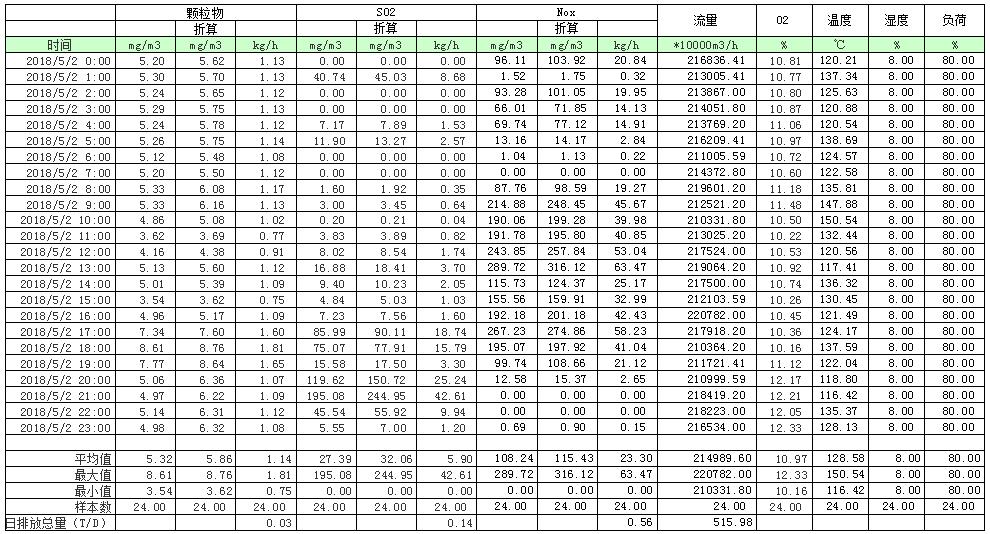 必博·(BIBO)官方网站
