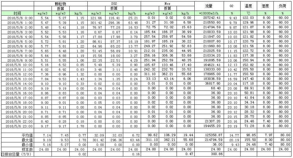 必博·(BIBO)官方网站