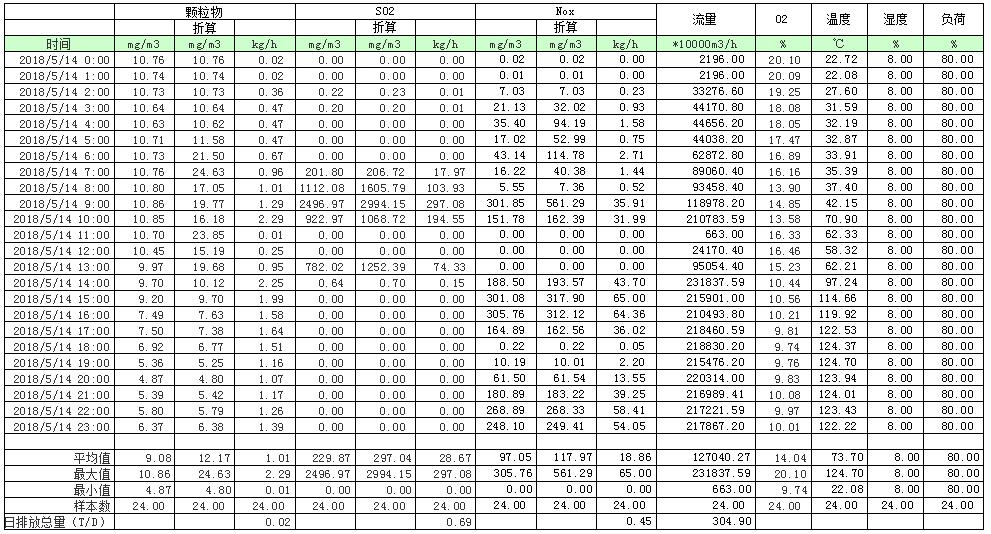 必博·(BIBO)官方网站