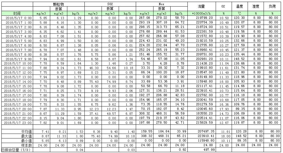 必博·(BIBO)官方网站