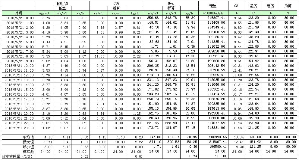 必博·(BIBO)官方网站