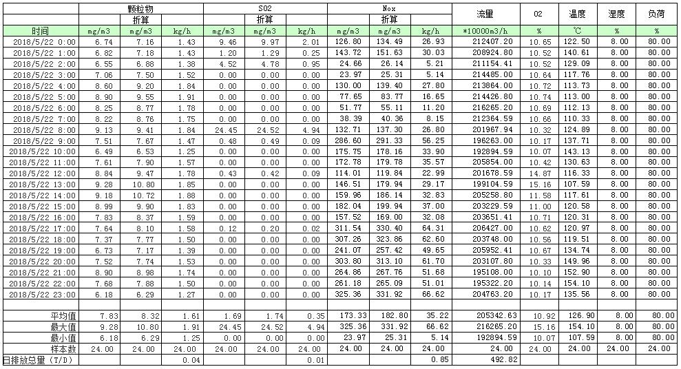 必博·(BIBO)官方网站