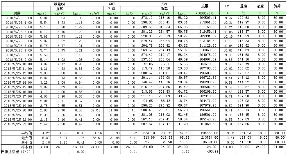 必博·(BIBO)官方网站