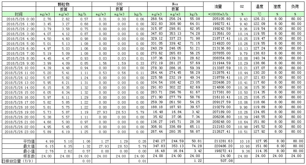 必博·(BIBO)官方网站