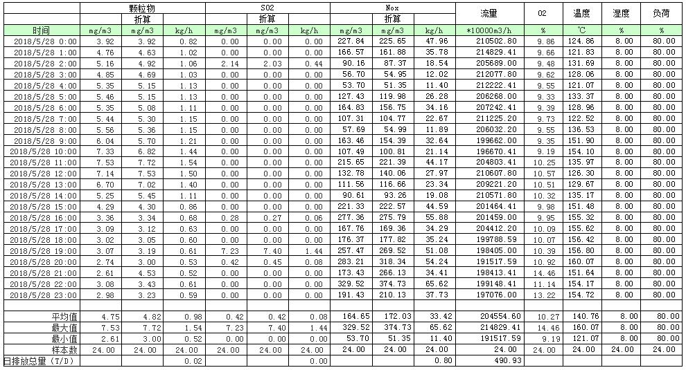 必博·(BIBO)官方网站