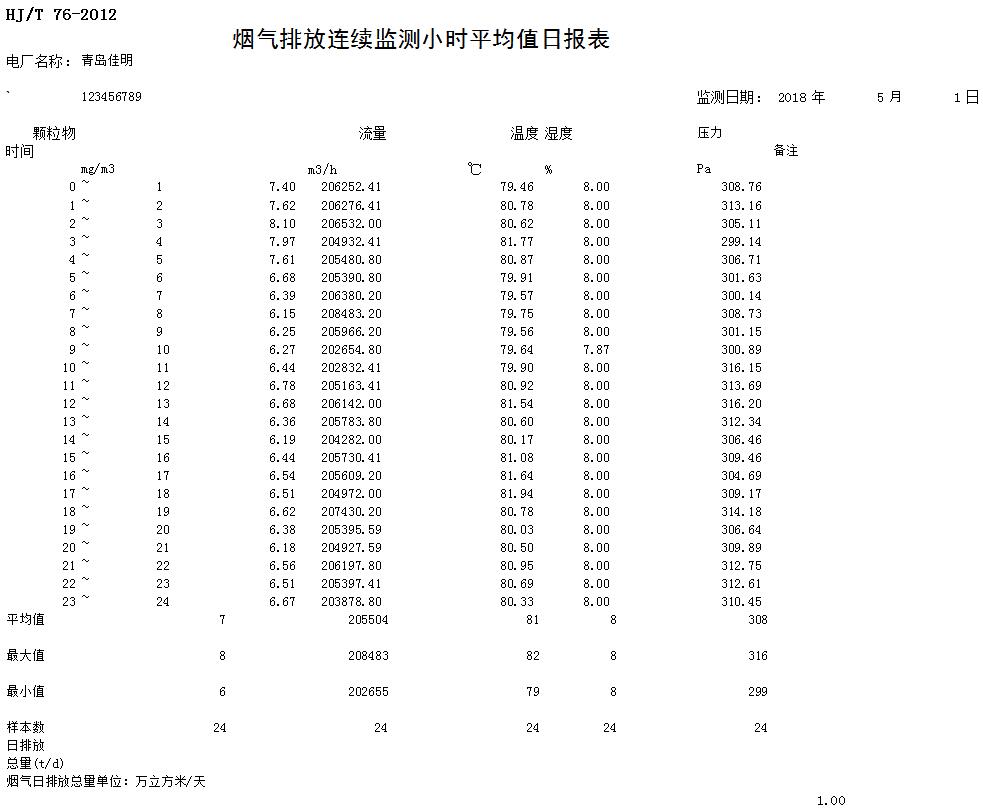 必博·(BIBO)官方网站