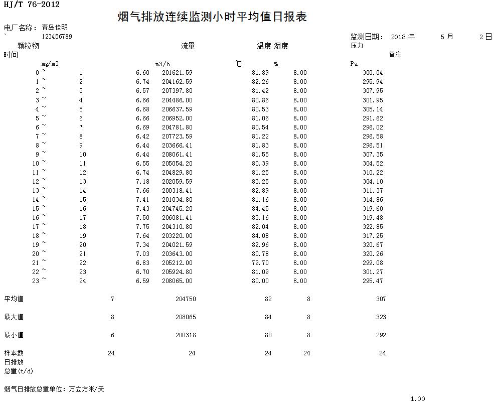 必博·(BIBO)官方网站