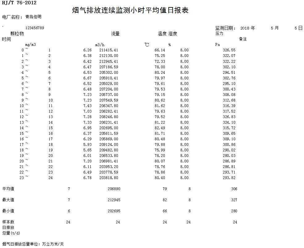 必博·(BIBO)官方网站