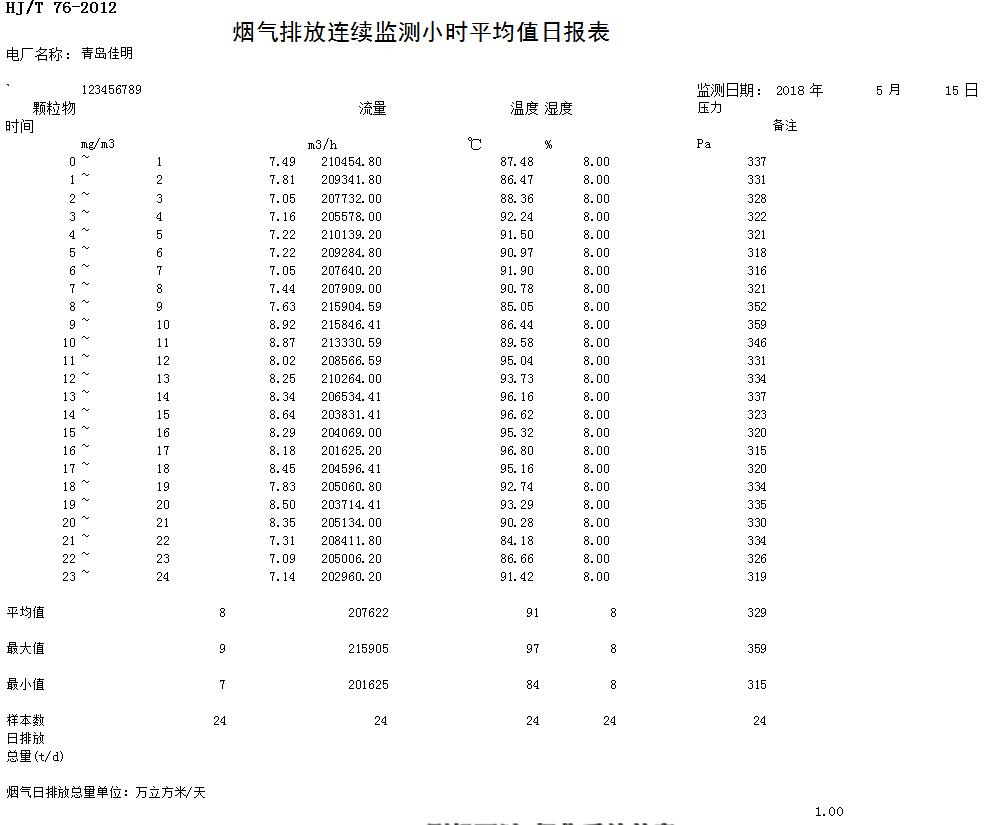 必博·(BIBO)官方网站