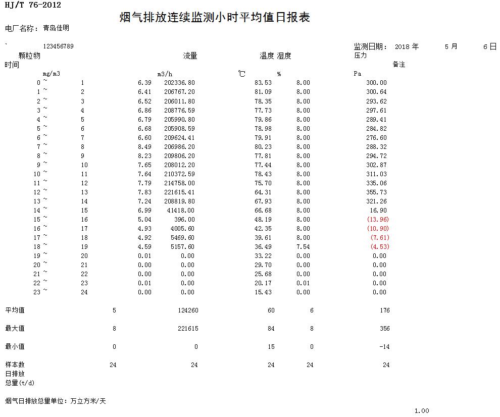 必博·(BIBO)官方网站