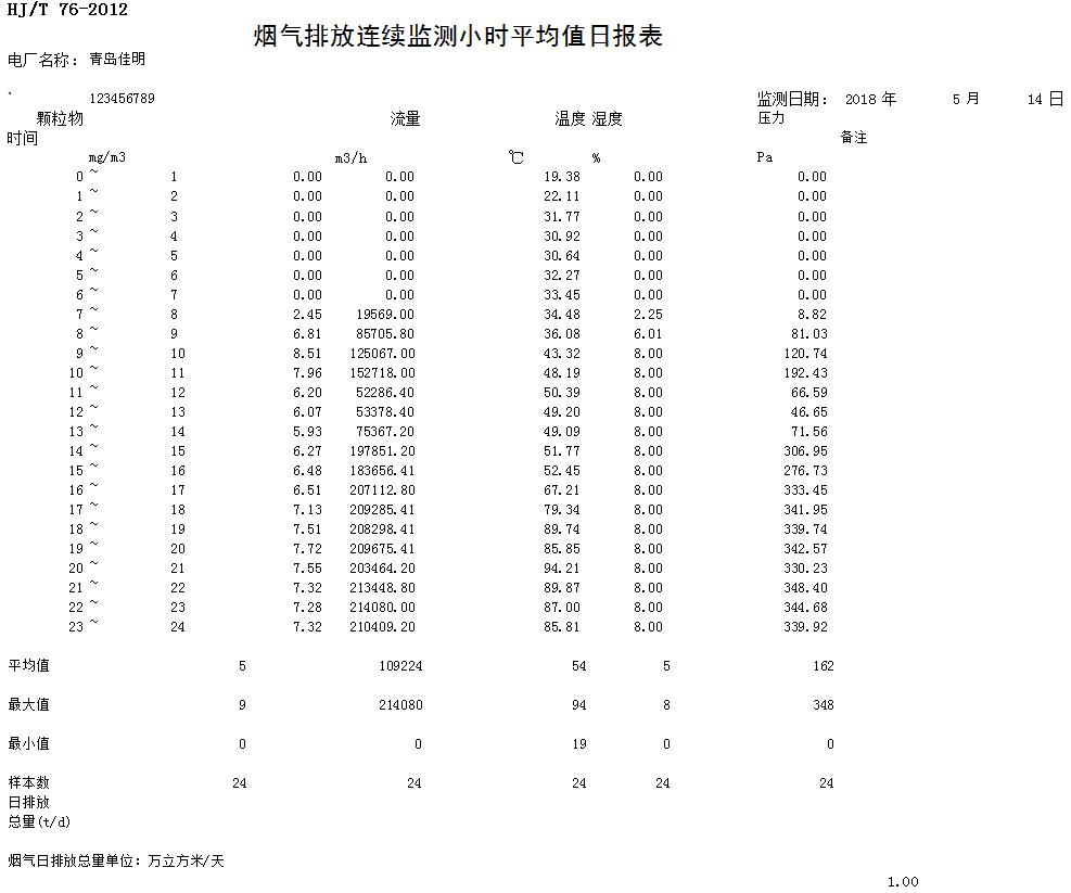 必博·(BIBO)官方网站