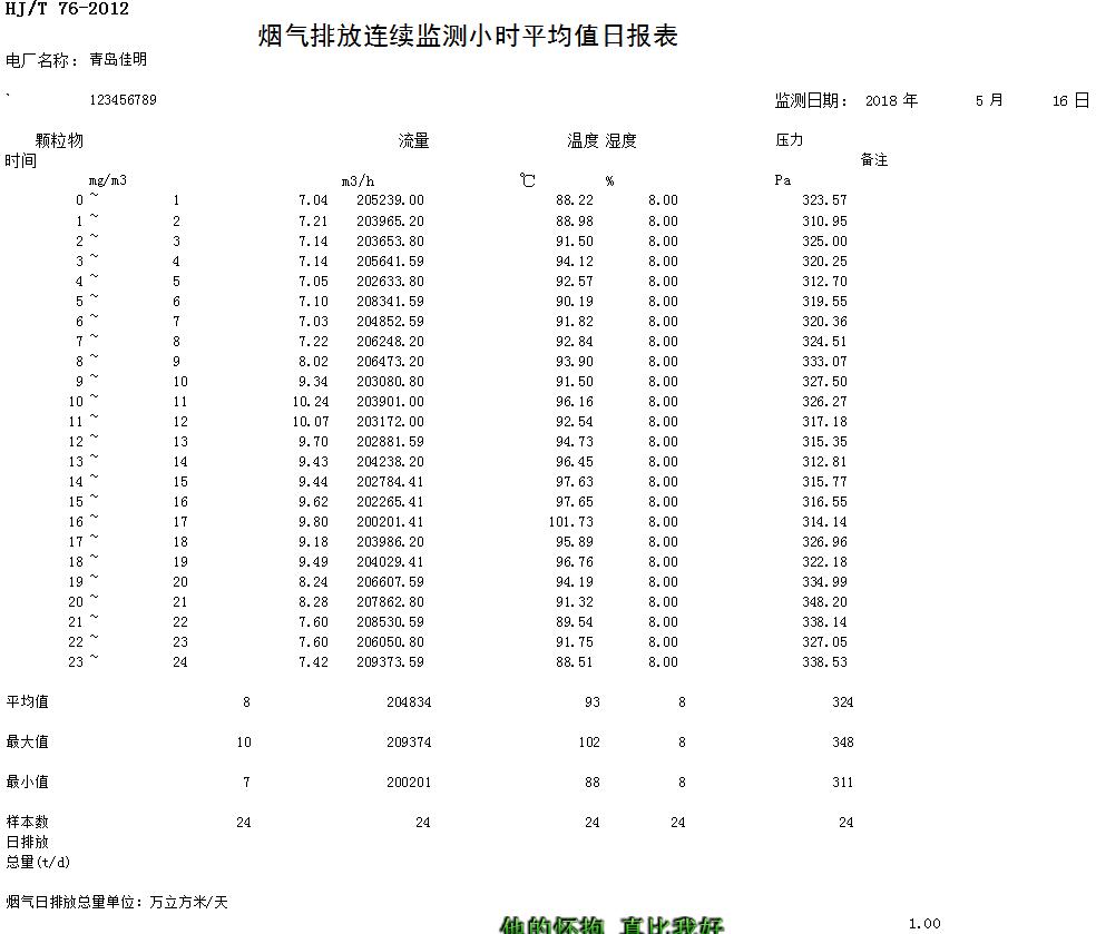 必博·(BIBO)官方网站