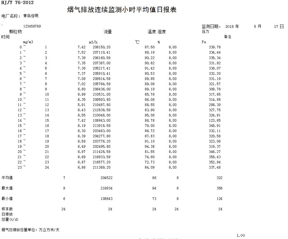 必博·(BIBO)官方网站