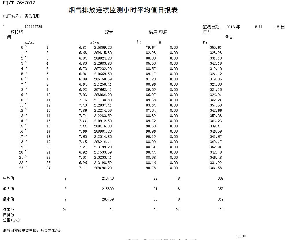 必博·(BIBO)官方网站