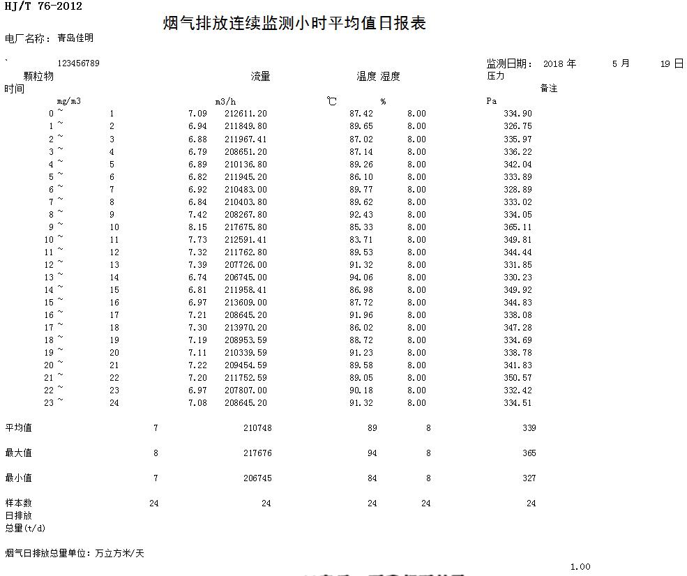 必博·(BIBO)官方网站