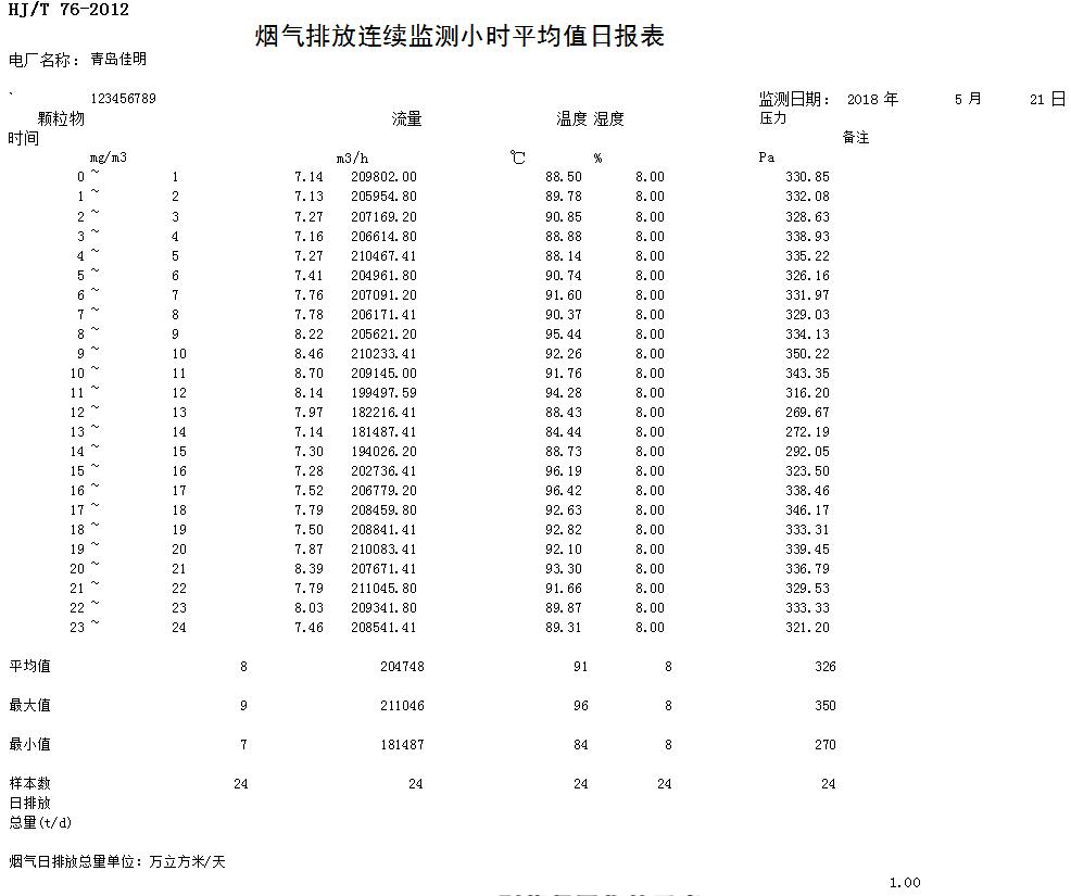 必博·(BIBO)官方网站